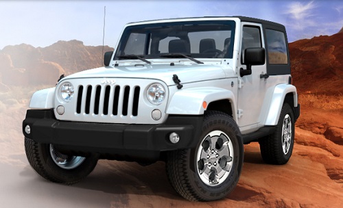 Harga Mobil Jeep Wrangler Sahara - Harga Mobil Jeep Terbaru Januari 2022