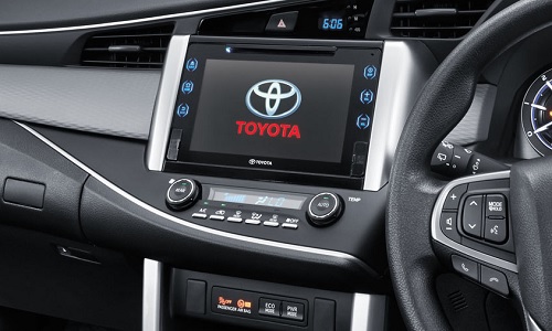 Interior Toyota Kijang Innova