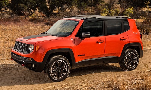 All New Jeep Renegade